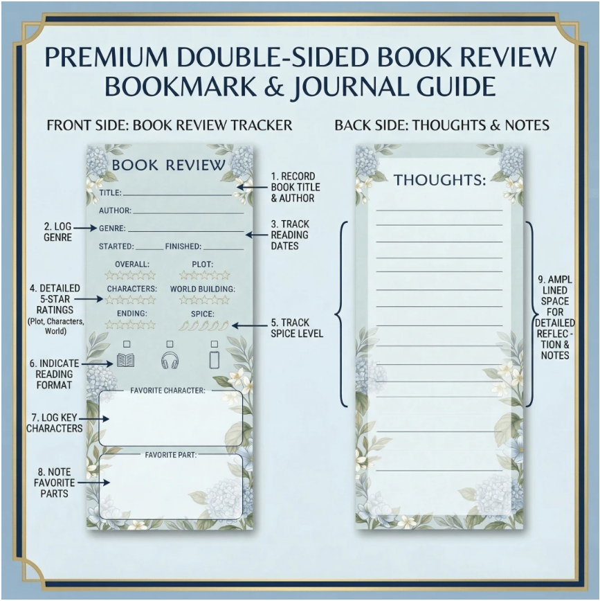 Hydrangea Double Sided Book Review Bookmark